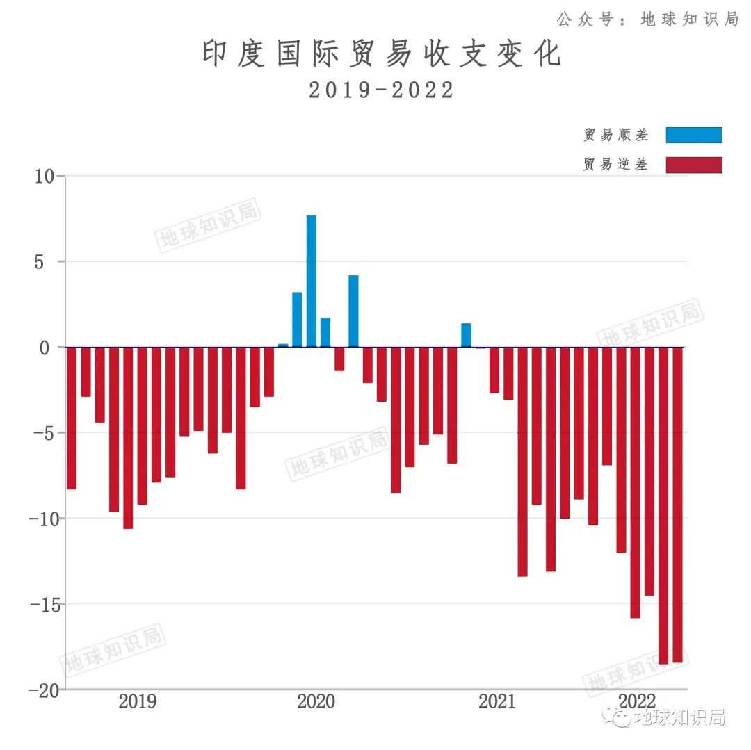 讓俄羅斯擔心脆弱的盧比會再次下跌