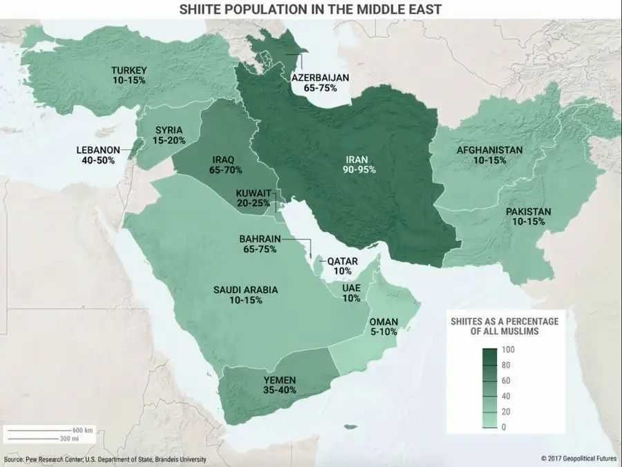 什葉派在中東各國的人口占比