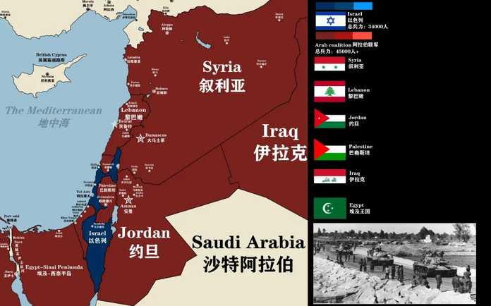 阿拉伯國家、以色列的衝突敘利亞都參與