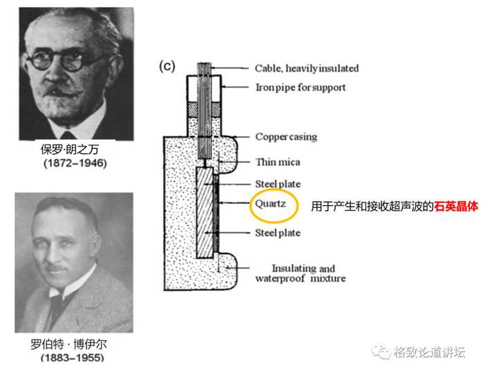 很快，法國科學家朗之萬先生就發明了