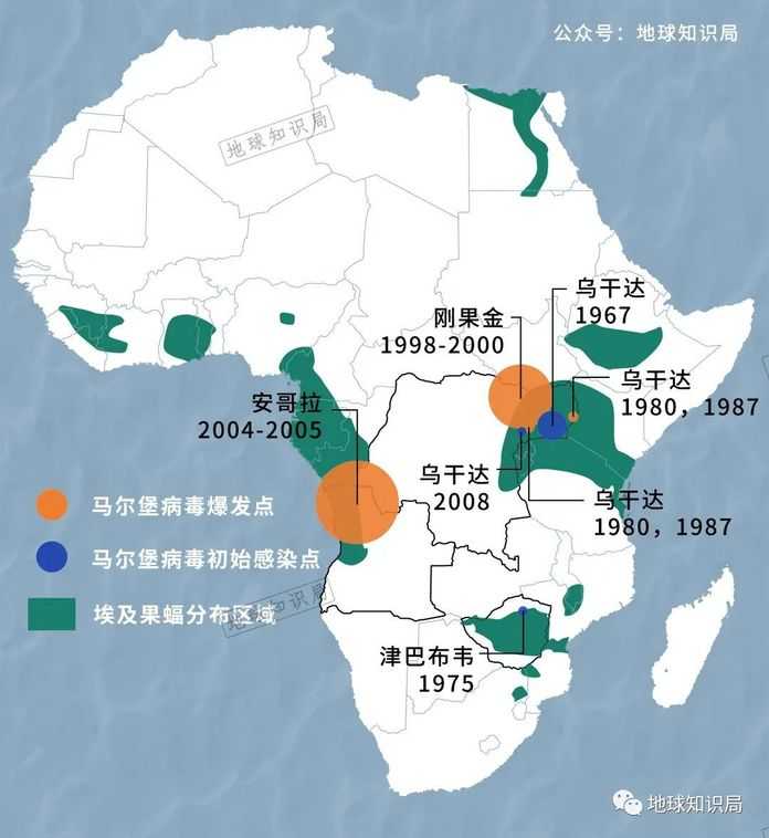 撒哈拉以南非洲是馬爾堡病毒的爆發熱點區域