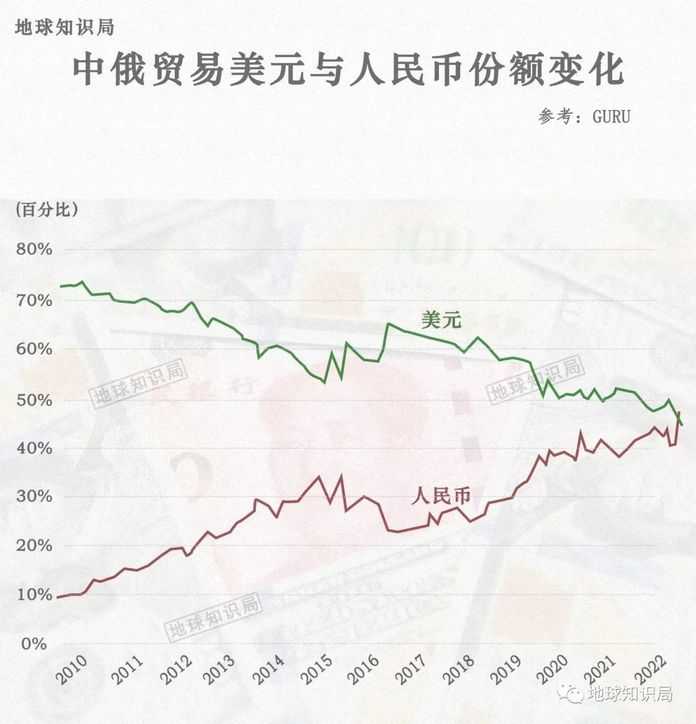 簡直不要太香了