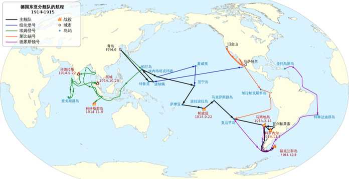 德國東亞艦隊覆滅