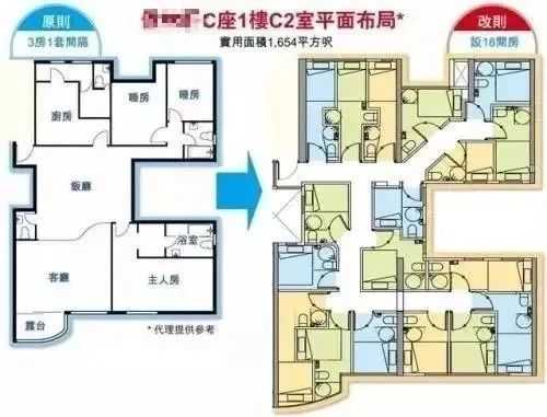 大部分的住戶面積只有7~13㎡