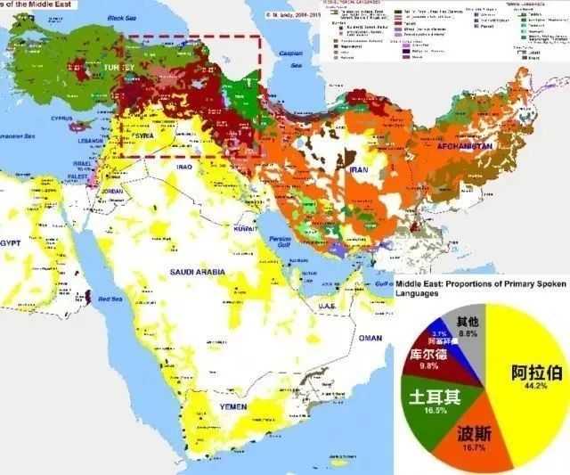 中東民族分佈，伊朗人與阿拉伯人有不同的民族認同