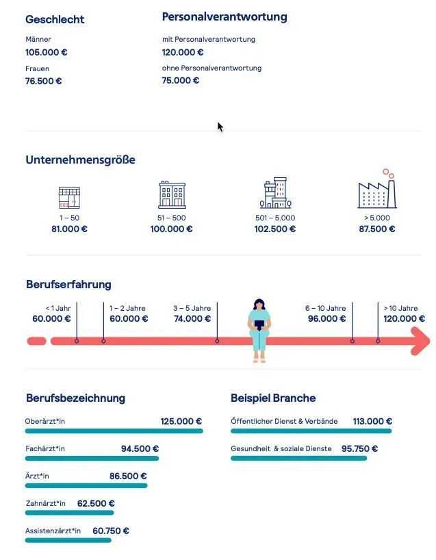 ✅ 銀行金融保險