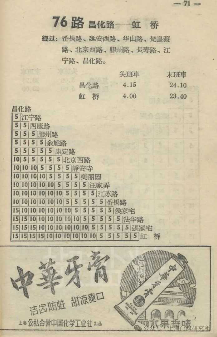 1959年公交手冊：76路