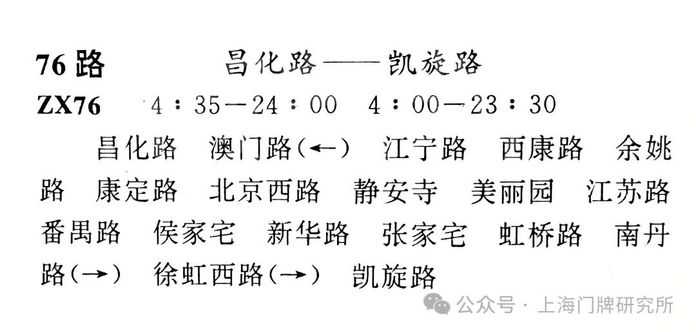 1997年交通旅遊指南：76路