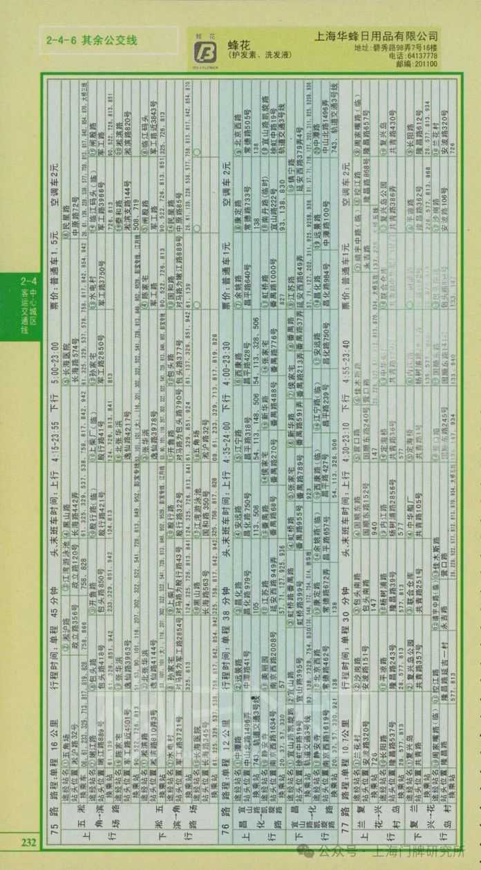 2003—2004綠頁：76路