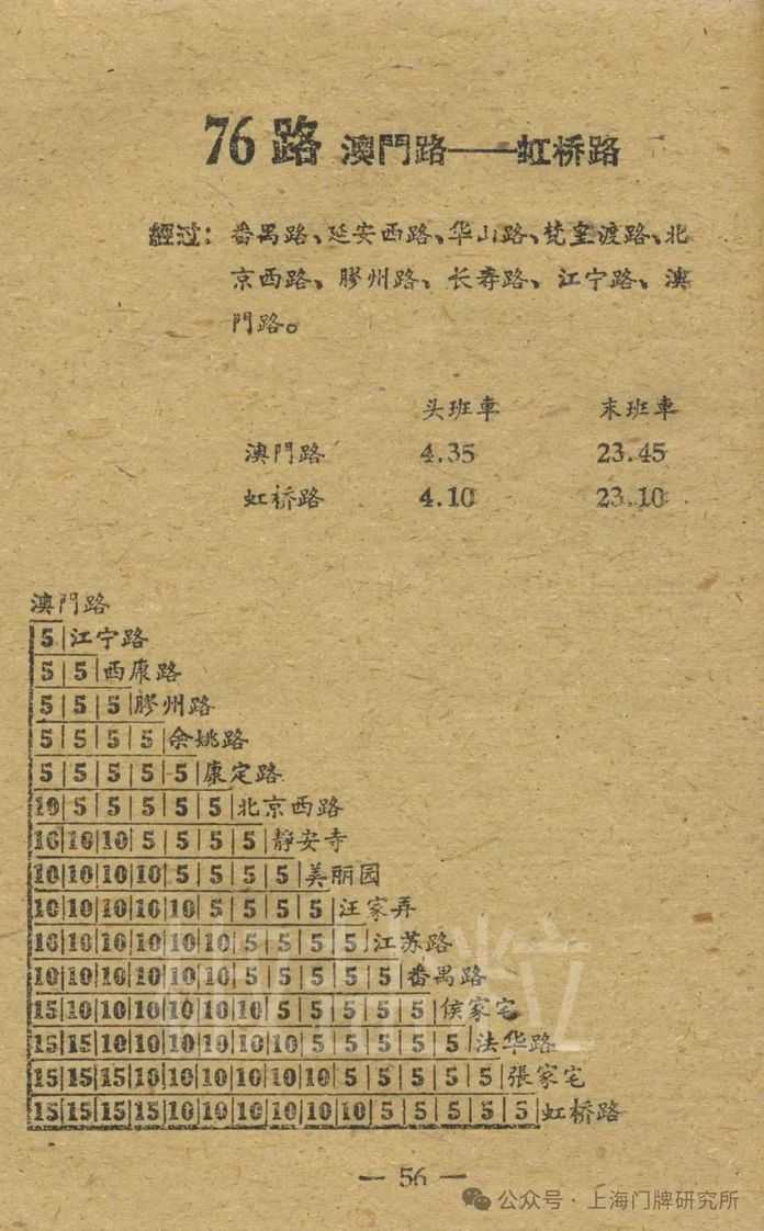 1960年公交手冊：76路