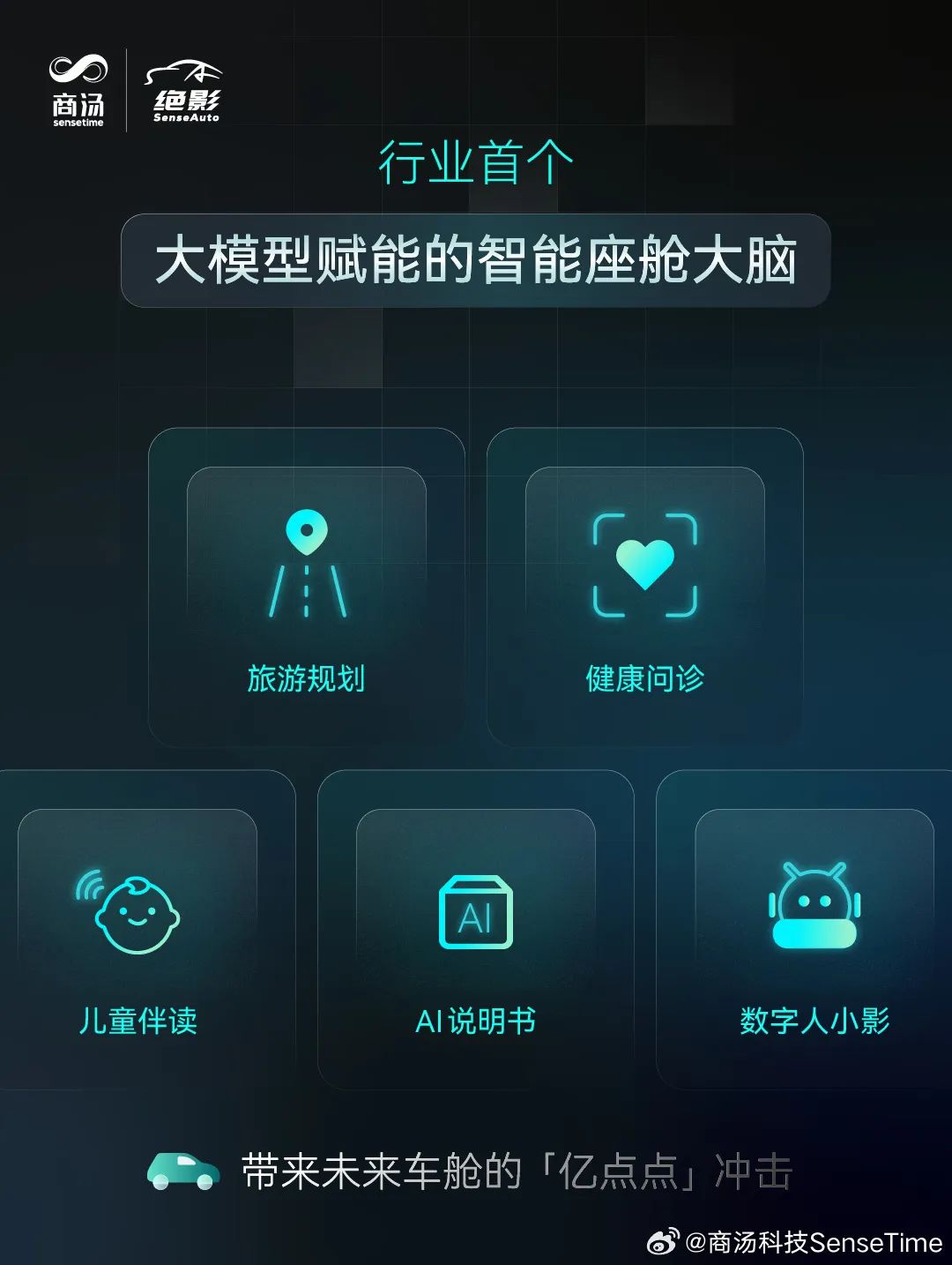 图源 / 商汤科技官方微博