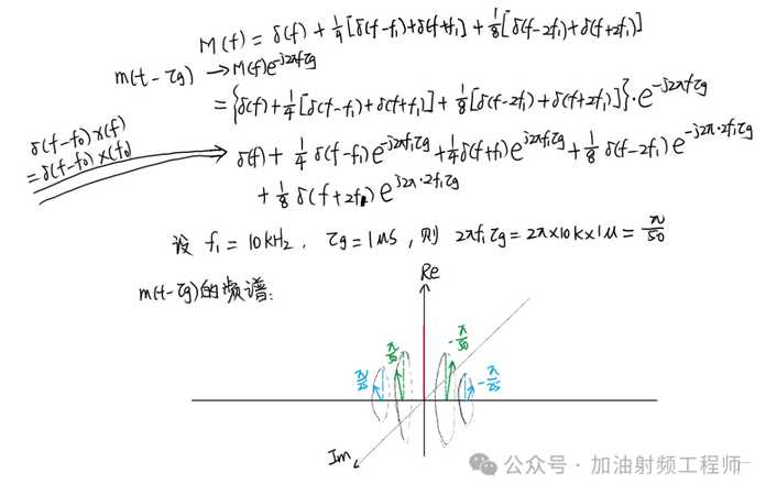 在相應的假設下，輸出信號的頻譜為