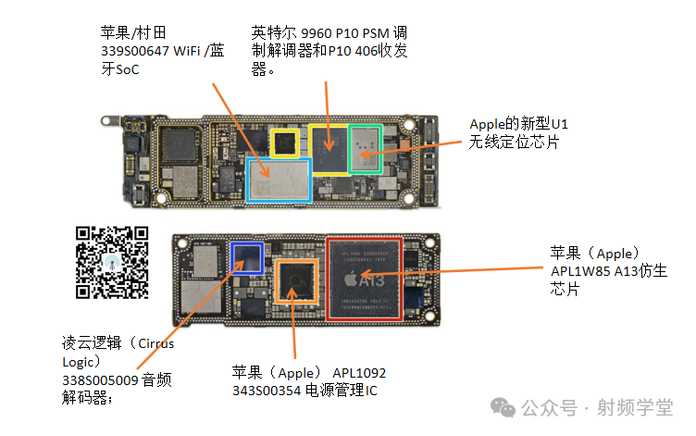 這種三明治結構真成了蘋果的最愛，我們在