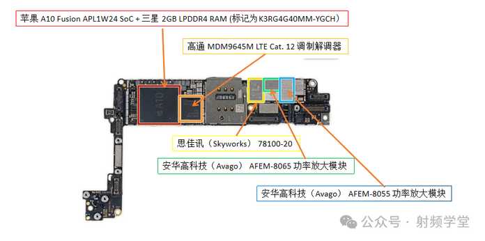 手機電路板反面以及主要晶片組成