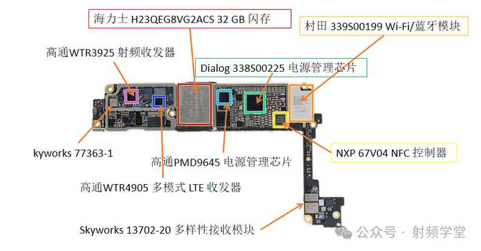 手機電路板反面以及主要晶片組成