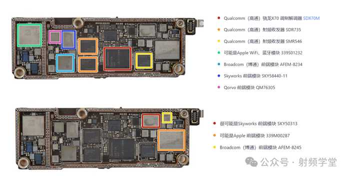 iPhone15的主板的射頻板部分