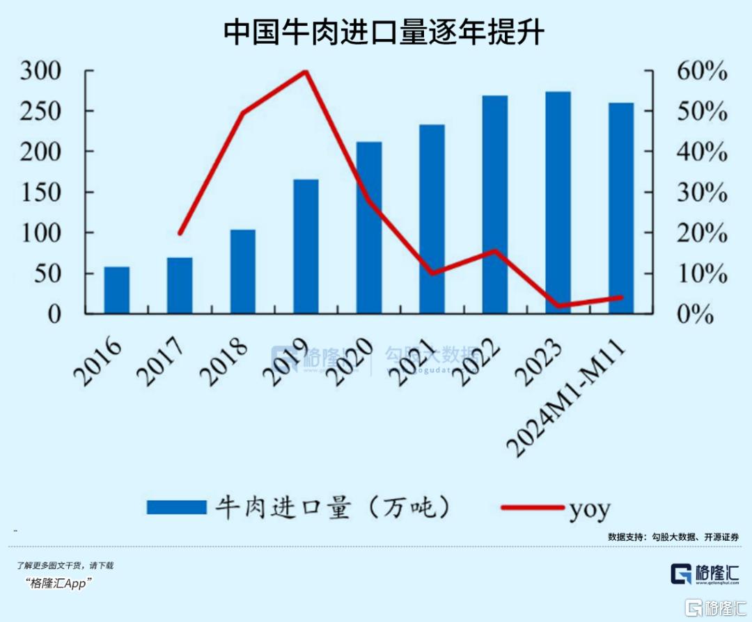 17万养殖户怎么办？