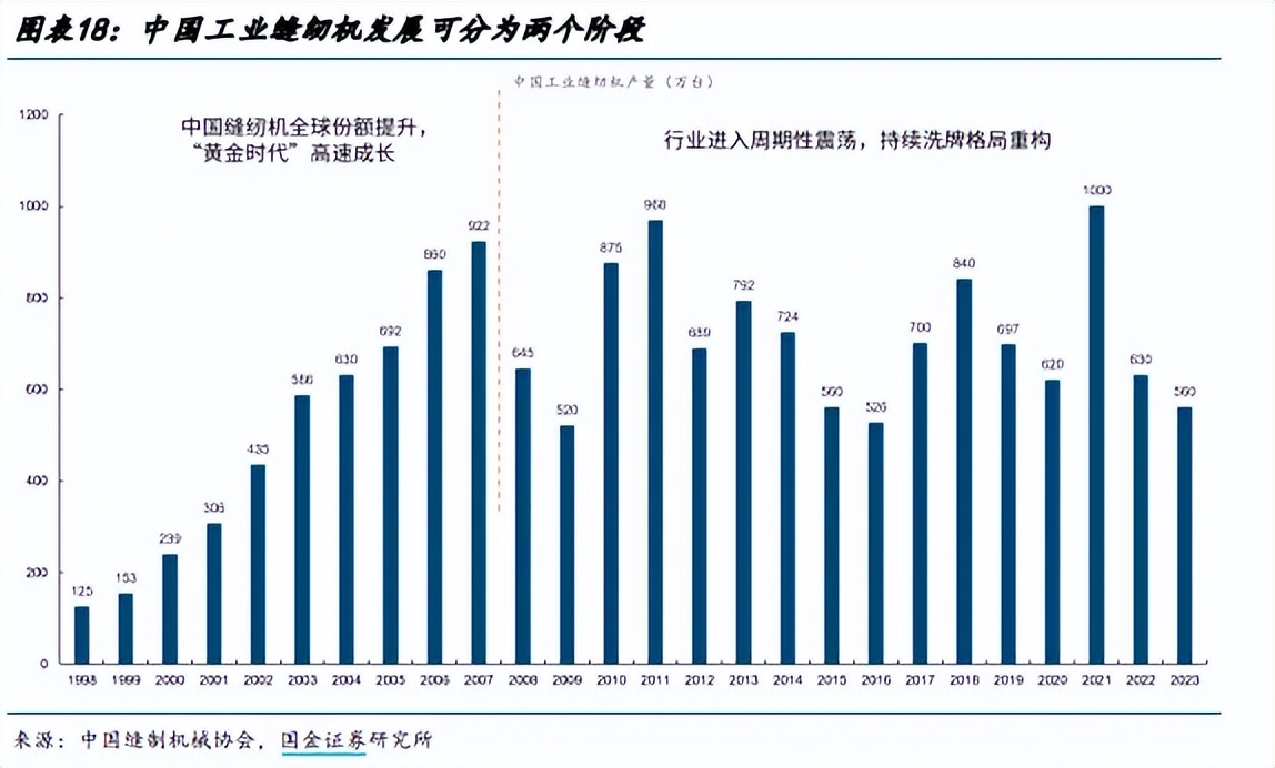 杰克股份：缺乏想象力的隐形冠军